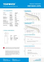 Datasheet