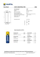 Datasheet