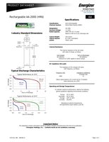 Datasheet